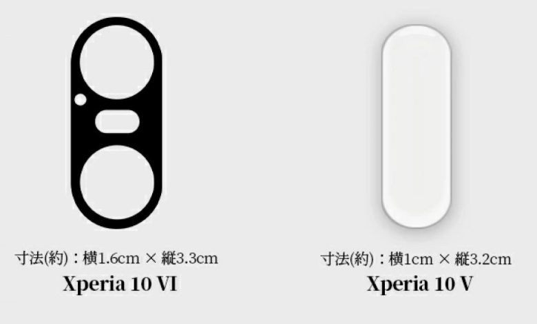 تسريب-جديد-يكشف-عن-كاميرات-هواتف-xperia-1-vi-و-xperia-10-vi